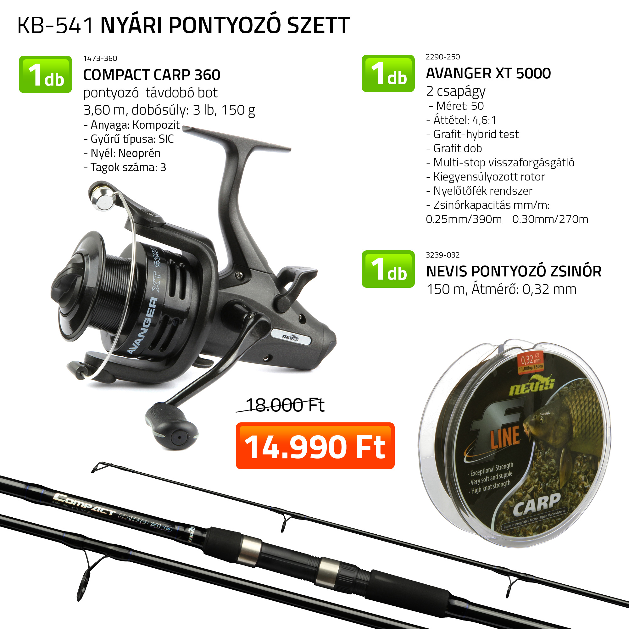 NYÁRI PONTYOZÓ SZETT NYÁRI PONTYOZÓ SZETT